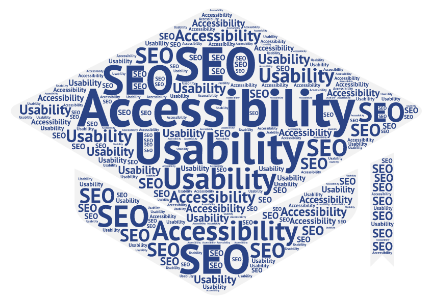 Word art highlighting SEO, accessibility and usability